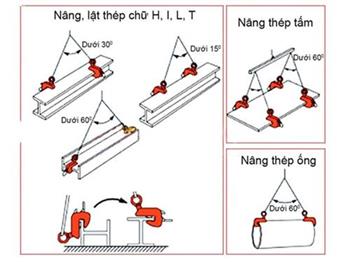 Kẹp tôn ngang - giải pháp an toàn hiệu quả trong cẩu tôn tấm