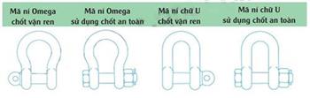 Hướng dẫn sử dụng Ma ní