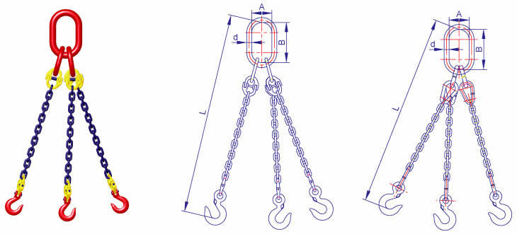 Hình ảnh Sling xích 3 chân 2