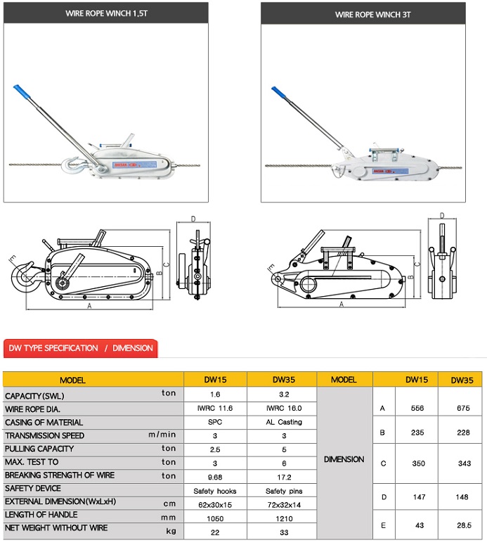 tăng kích cáp DW35