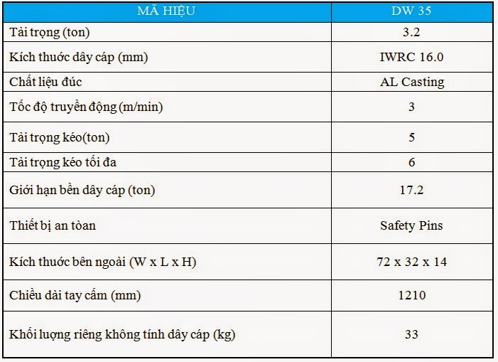 Tăng kích cáp DW35