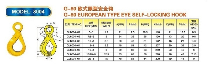 Móc cẩu khóa an toàn 12.5 tấn Kawasaki 1