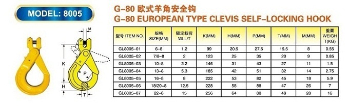 Móc cẩu chốt khóa an toàn Kawasaki 8005