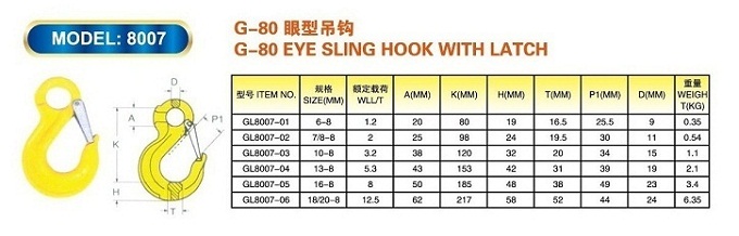 Móc cẩu tròn 8 tấn Kawasaki