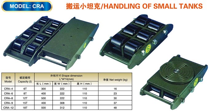 Tổng đại lý Con rùa sắt lăn chuyển máy công nghiệp tại Hà Nội