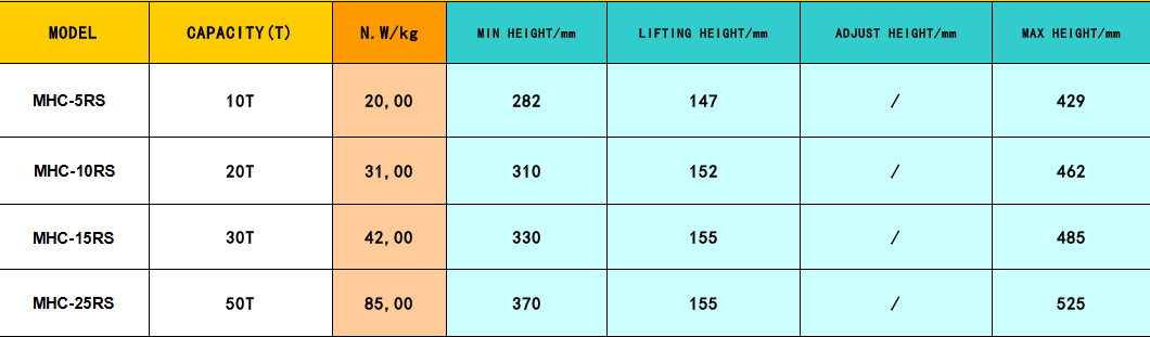 Kích móc thủy lực Kawasaki