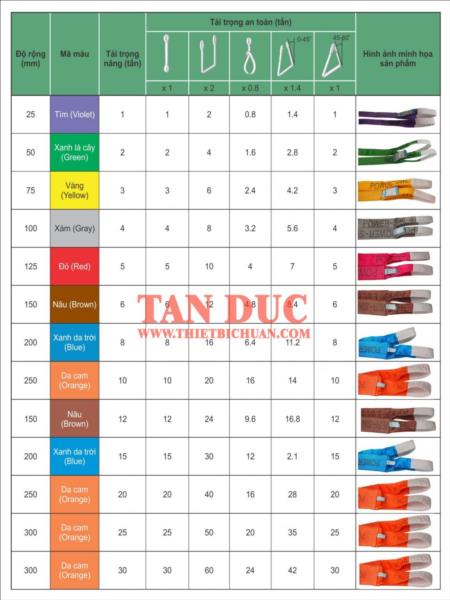 TS-Day-cau-hang-10-tan(1)