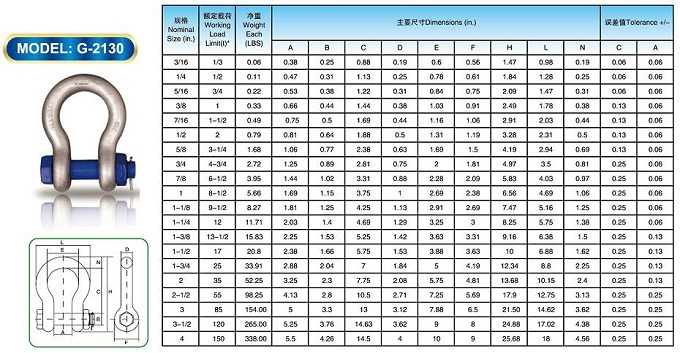 Ma ní chốt an toàn 35 tấn Kawasaki