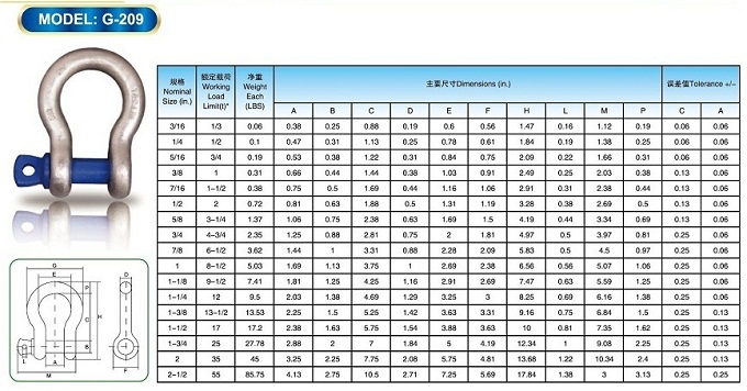 Ma ní chốt vặn ren Kawasaki