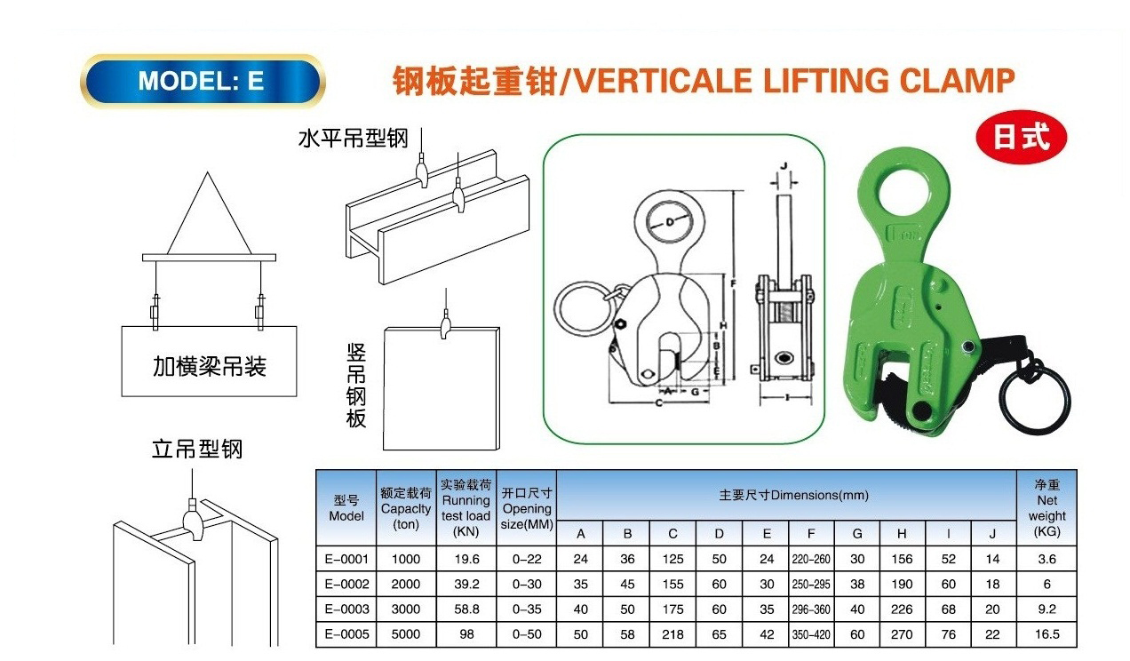 Thông số kỹ thuật kẹp tôn đứng