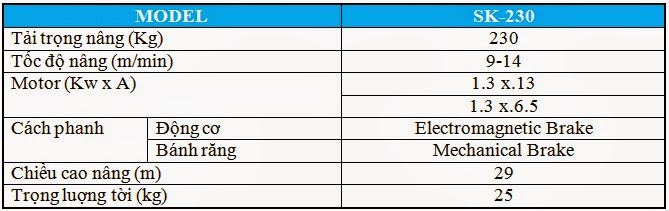 Thông số kỹ thuật SK-230