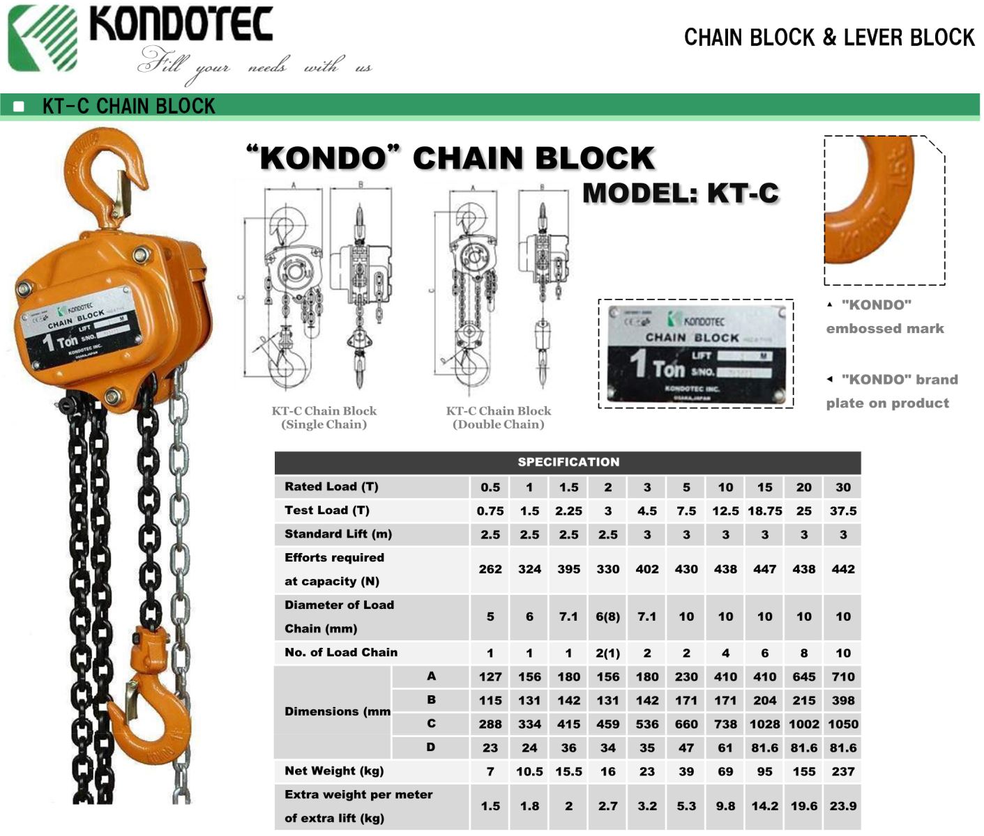 Thông số sản phẩm Pa lăng xích kéo tay Kondotec