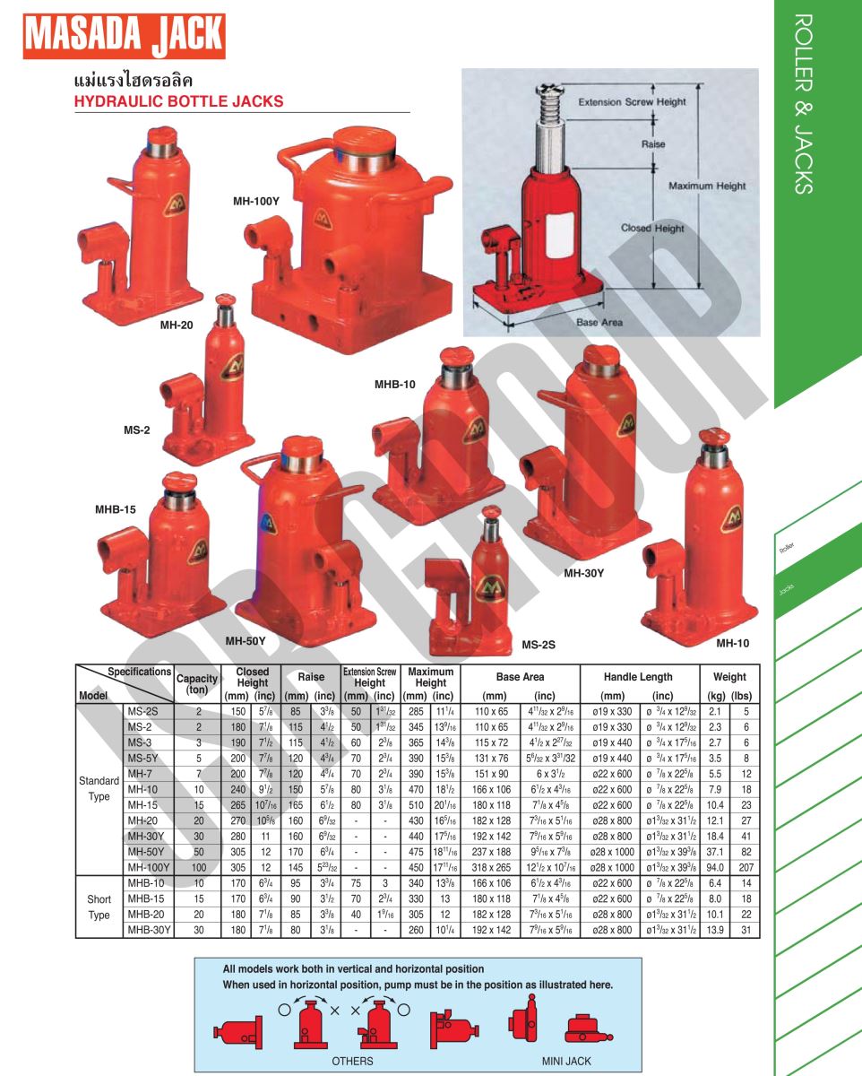 Catalog Kích thủy lực Masada jack