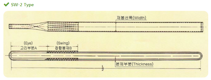 Dây cẩu hàng dẹt vòng tròn Samwoo Hàn Quốc 1