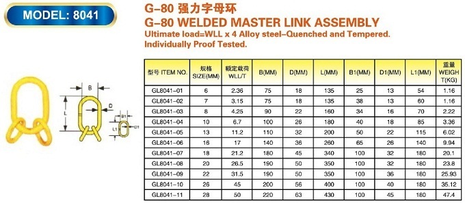 Vòng khuyên đôi 26.5 tấn Kawasaki